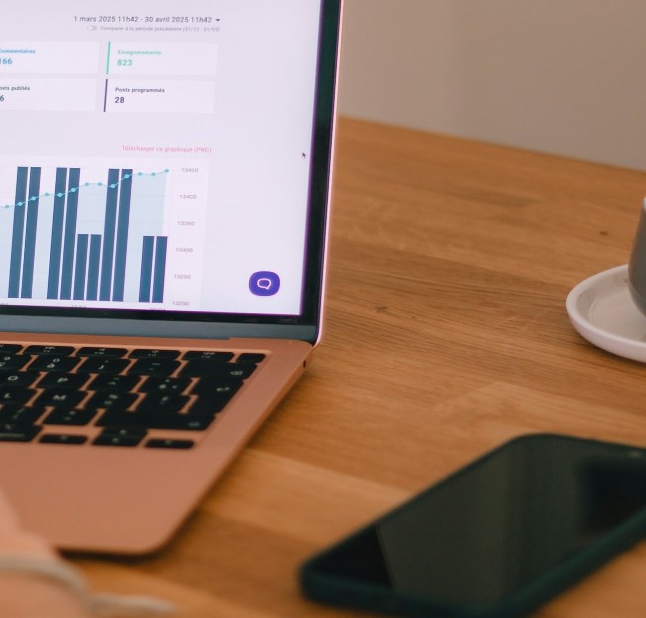 Accounting services